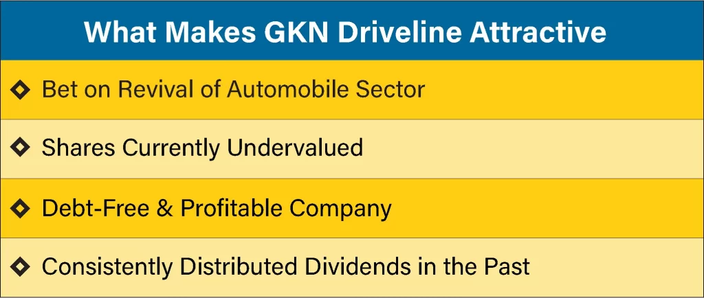 GKN Driveline image 1 2