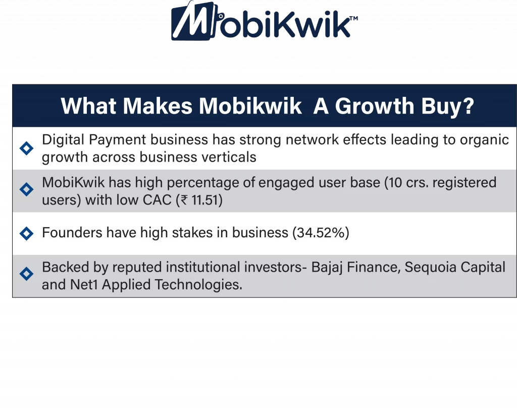 mobikwik blog image 3