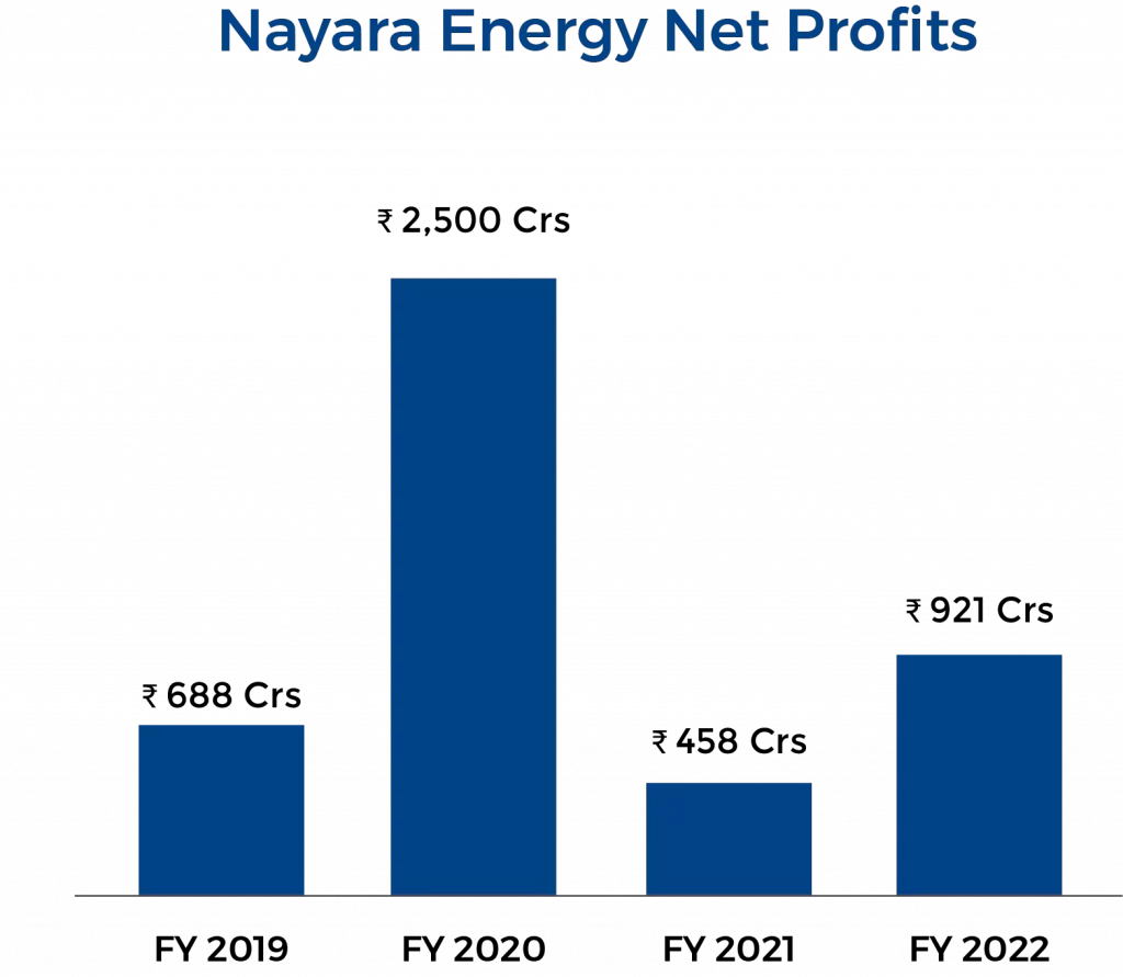 nayra energy blog image 2