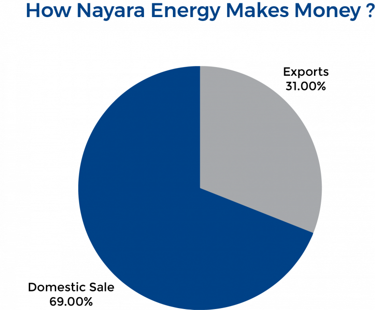 nayra energy blog image 4